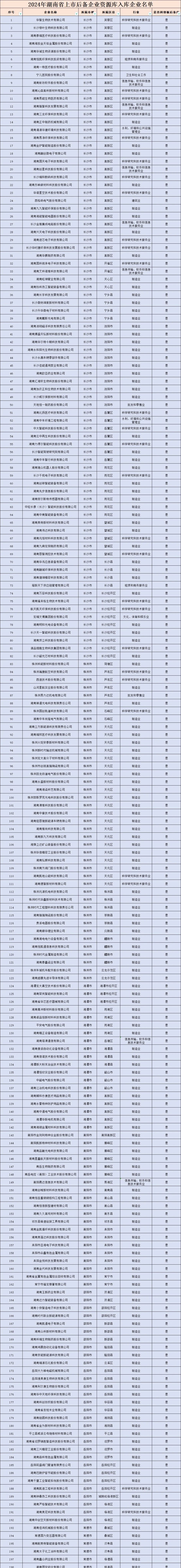 微信图片_20250317220756.jpg